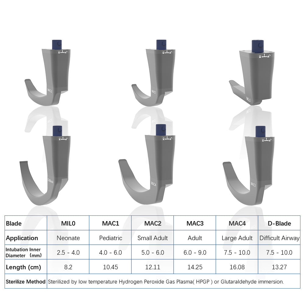 Videolaringoscópio reutilizável para intubação, tela de 3,5 polegadas com 6 lâminas opcionais.
